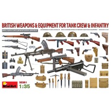 Британське озброєння та спорядження для танкістів та піхоти